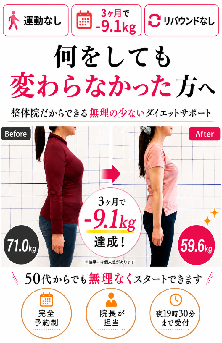 `何をしても変わらなかった方へ｜整体院の体質改善ダイエットビフォーアフター`